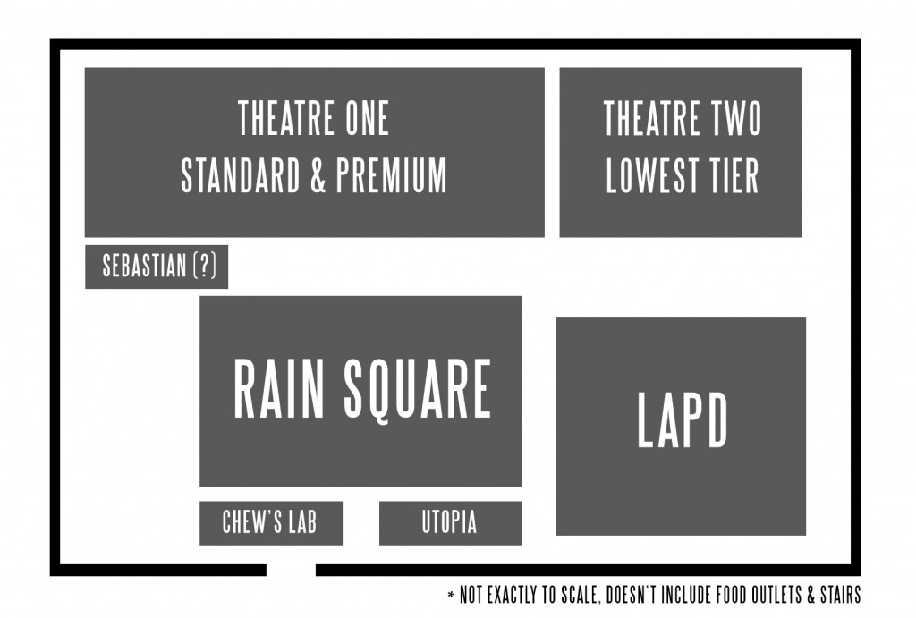 Secret Cinema Blade Runner Floor Plan